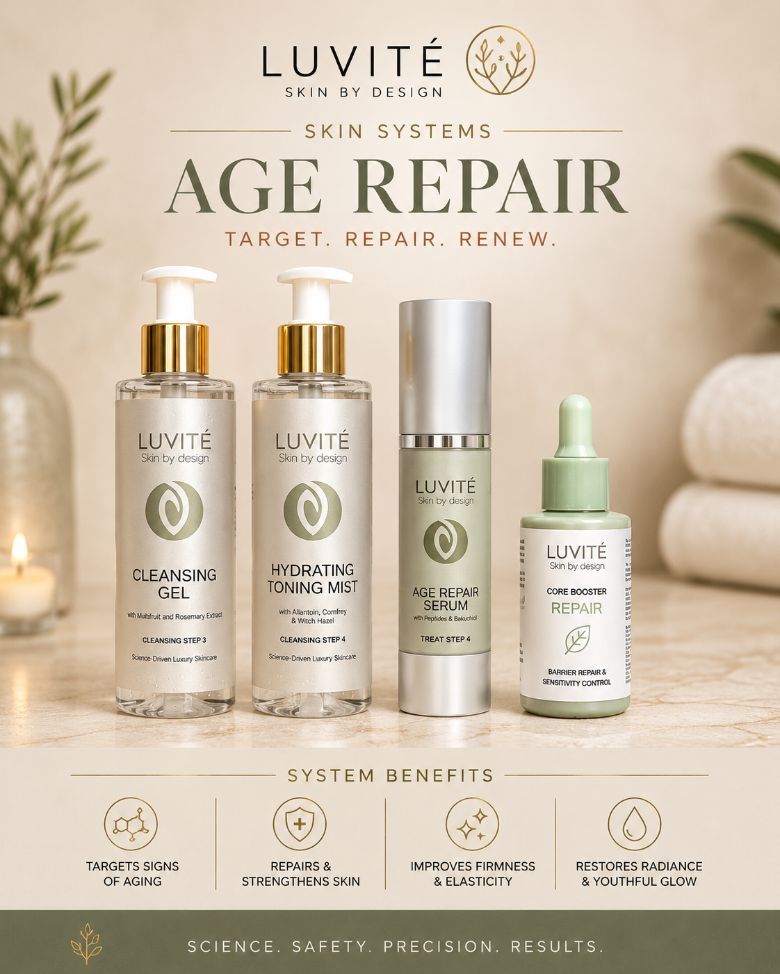 Age Repair System